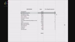 Реальная стоимость ДУБЛЬДОМА 400 тысяч рублей. Цена дубль дома.  Строим Дубль Дом своими руками