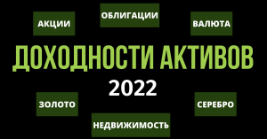 Доходности активов 2022: акции, облигации, недвижимость, золото и серебро, банковские вклады