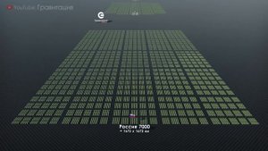 Страны по количеству ядерного оружия.