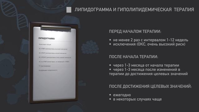 Контроль липидного профиля (липидограммы) на фоне гиполипидемической терапии.