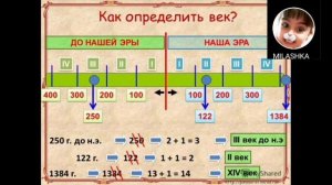 Окружающий мир 4 класс.Тема урока " В путь по реке времени "