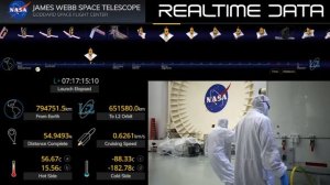 🔴LIVE James Webb Telescope live tracker - New Year's Day #NASA #WEBB  #live