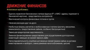 Серия 27. Налоговые риски займов в группе компаний и организация внутреннего финансирования