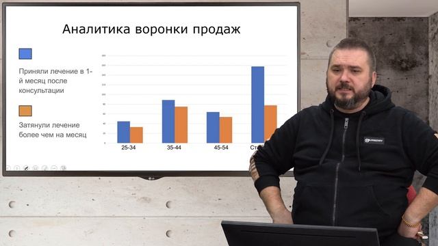 Roistat и Валерий Домашенко