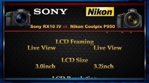 Sony RX10 IV vs Nikon Coolpix P950 Comparison video (Spec Comparison)