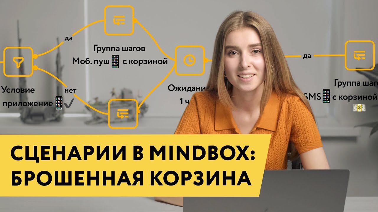 Сценарии коммуникаций в Mindbox: брошенная корзина