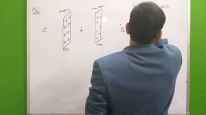 Electric Charges and Fields 15 I Electric Field due to Infinite Plane Sheet Of Charge JEE MAINS/NEE