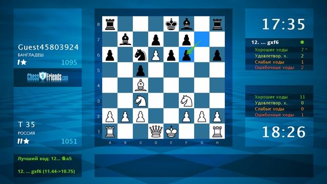 Анализ шахматной партии: Т 35 - Guest45803924, 1-0 (по ChessFriends.com)