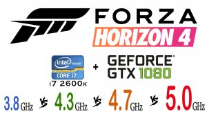 Forza Horizon 4 Core i7 2600k 3.8 ГГц vs 4.3 ГГц vs 4.7 ГГц vs 5.0 ГГц