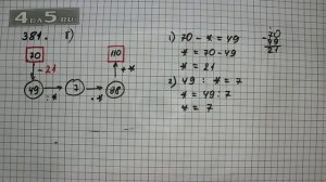 Упражнение 381. Вариант Б. Математика 5 класс Виленкин Н.Я.