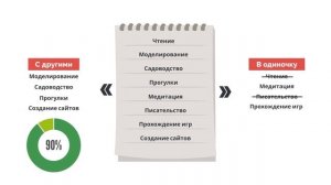 18 минут | Питер Брегман