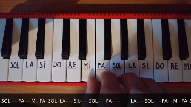 Las Mañanitas (Melódica) смотреть онлайн