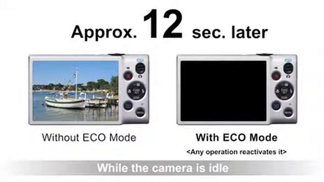 canon powershot a2600 - buy смотреть онлайн