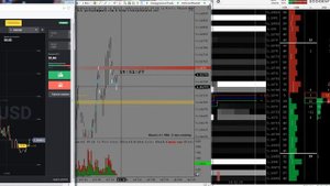 Торговля по тренду с использованием биржевого стакана