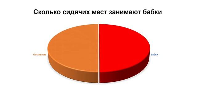 "Бабка" - что это такое и с чем ее едят смотреть онлайн