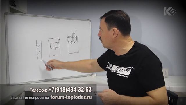 Миф о нагреве камня в закрытой каменке смотреть онлайн