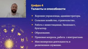 Число судьбы (имени) 4 в нумерологии