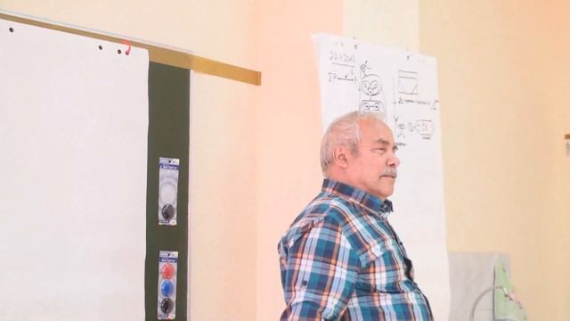 Места Проекты Ресурсы Диалектическая единица Управленец Уровни коммуникации 2017