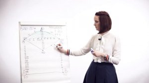 Лекция 5 Построение карт и разрезов