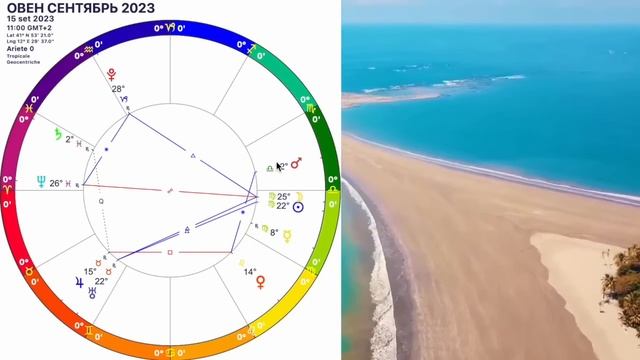 ОВЕН СЕНТЯБРЬ 2023?ОВЕН ГОРОСКОП на СЕНТЯБРЬ 2023/РЕТРОГРАДНЫЙ МЕРКУРИЙ/ПОЛНОЛУНИЕ/OLGA STELLA смотреть онлайн