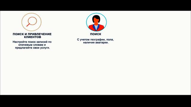 Как найти своих клиентов, без усилий и труда | Где найти клиентов | Где взять клиентов