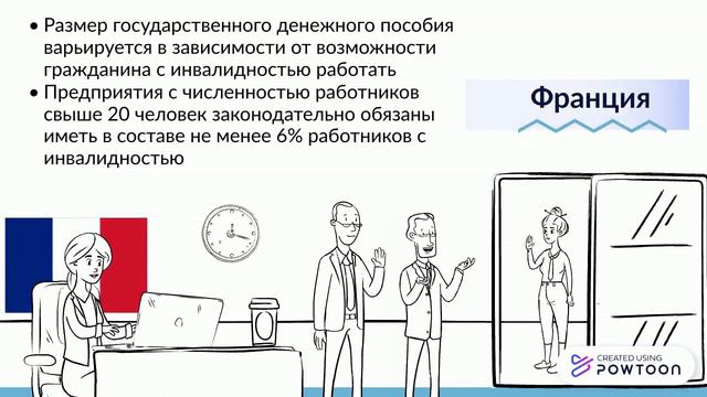 Международный опыт содействия трудоустройству лиц с инвалидностью