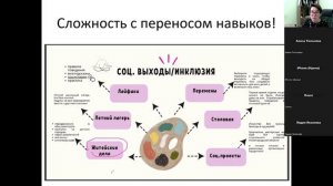 Особенности коррекционной работы по подготовке детей с РАС к школе