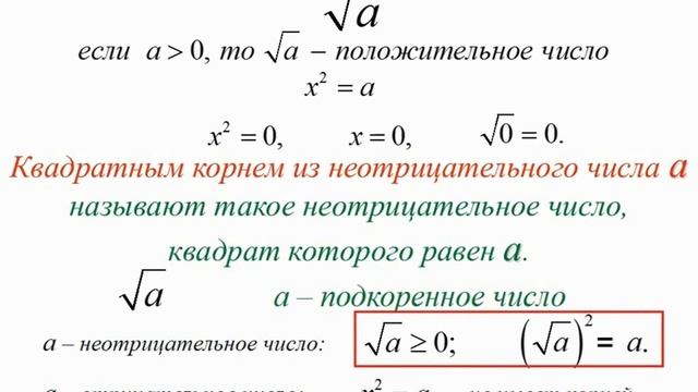 Перечисленная корень. Как найти квадратный корень. Квадратный корень из числа. Понятие квадратного корня. Квадратный корень числа.