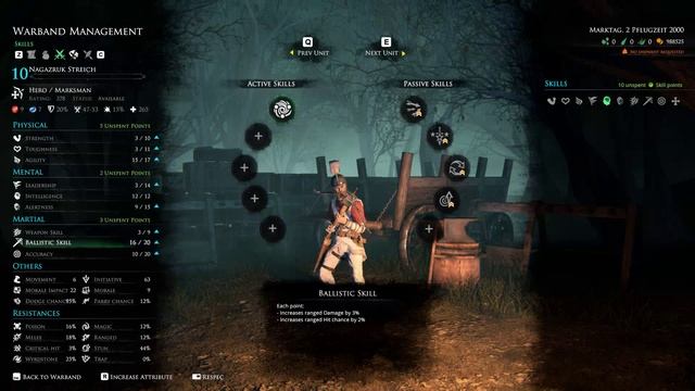 Marksman Build ► Human Mercinaries | Mordheim City Of The Damned Tutorial смотреть онлайн