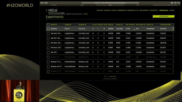Get Started with Driverless AI Recipes - Hands-on Training - #H2OWorld 2019 NYC смотреть онлайн