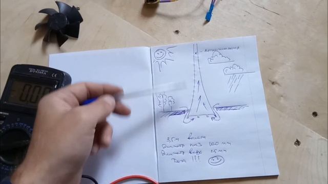БеЗплатное электричество!  Проект генератора #1