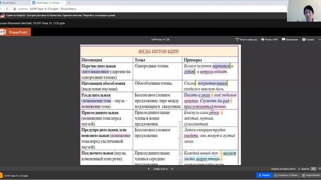 Қ.Ә. Ниетбай. Сложные предложения. Сложные синтаксические конструкции