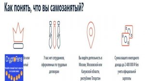 в мобильном приложении Альфа-Банка появился функционал для самозанятых