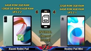 Xiaomi Redmi Pad vs Realme Pad Mini