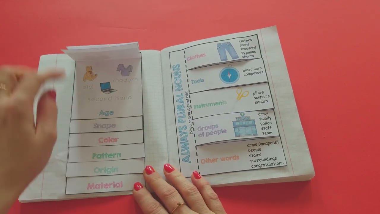 Интерактивная тетрадь №9 future simple смотреть онлайн