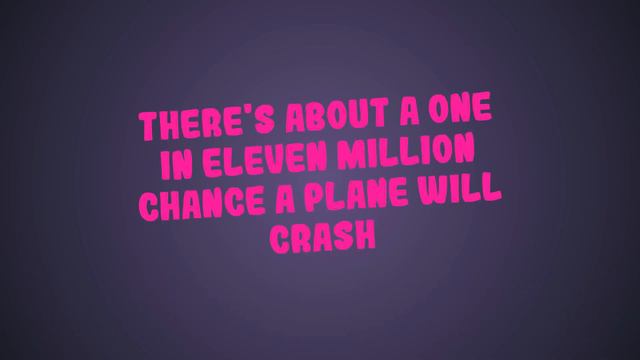 Топ-7 Самых Распространенных Фобий смотреть онлайн