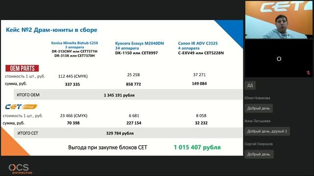 Профессионалы выбирают запасные части и тонеры производства CET Group смотреть онлайн