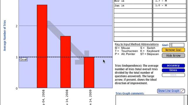 Stages Assessment Software: Report Wizard Demonstration Video смотреть онлайн