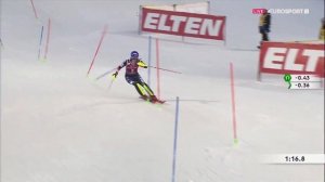 СЛАЛОМ. Кубок мира '23-24. ЖЕНЩИНЫ. ЭТАП В ЛЕВИ. SLALOM. World Cup '23-24. WOMEN. STAGE IN LEVI.