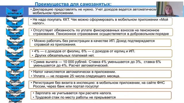 Налог на профессиональный доход: плюсы и минусы смотреть онлайн