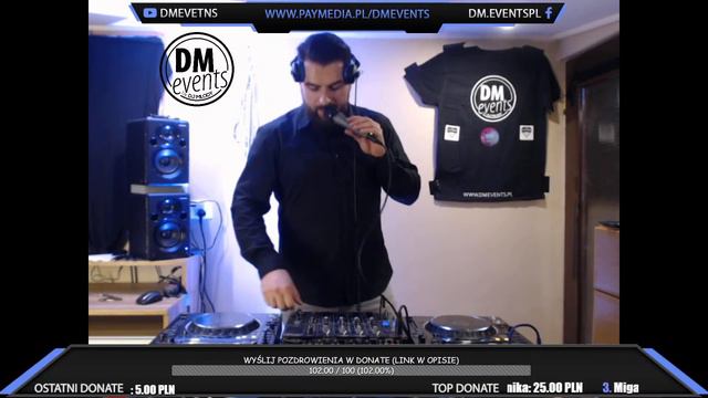 Retro NIght 31-10-2020 DJ Młody смотреть онлайн