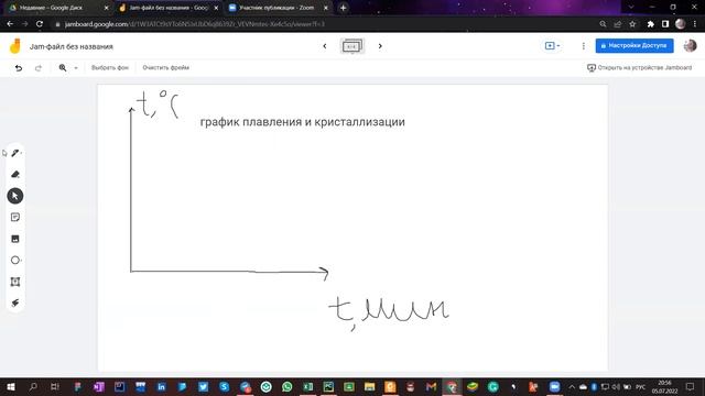 Удельная теплота плавления | Физика 8 класс #9