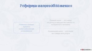 03. Предпосылки Петровских реформ