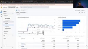 How to Set Up Google Analytics 4 | Understanding Google Analytics | Google Analytics | GA4