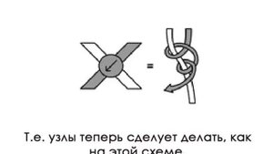 Как плести фенечки прямым плетением   How to Make an Alpha Bracelet