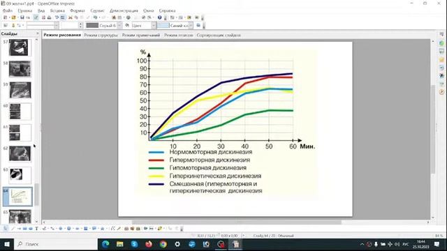 М Г Шипуло смотреть онлайн