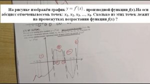На рисунке изображён график y=f' — производной функции f(x). На оси абсцисс отмечены восемь точек.