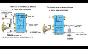 Варианты схем вентилятора ВАЗ 2104 2105 2107