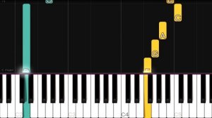 Frank Sinatra - Fly Me To The Moon | EASY Piano Tutorial