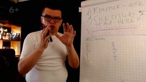 Ученики онлайн курсов - "оптимизаторы бизнес-процессов". Виды учеников в онлайн-школе